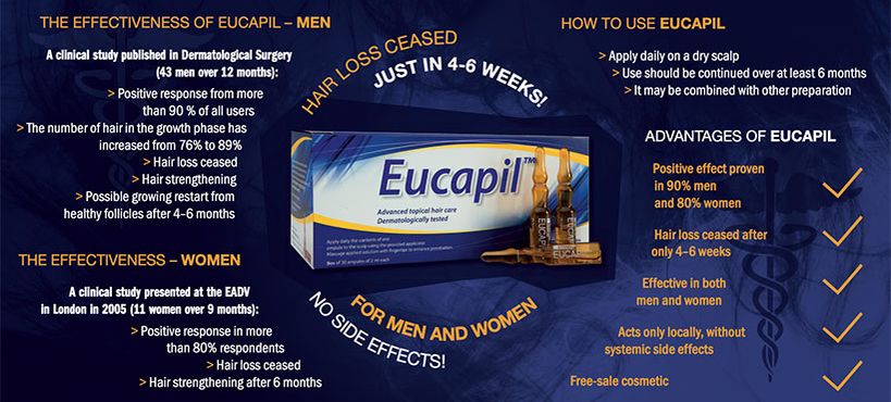 IPP Flyer Eucapil